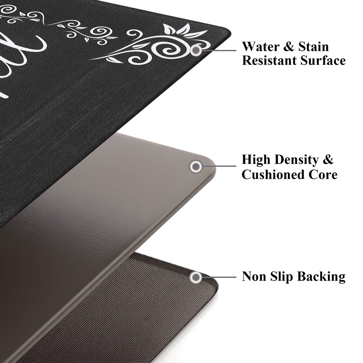 MeyJey Farmhouse Kitchen Rug Set of 2, Non-Slip Anti-Fatigue Waterproof Cushioned Mat for Kitchen, Dining & Laundry Room, 18"x30"+18"x48" Teal/Brown
