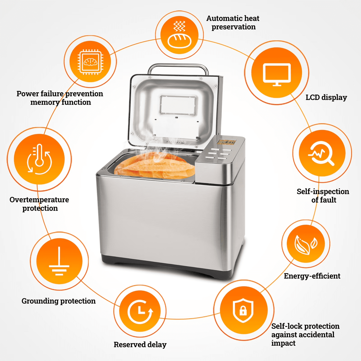 KBS 2lb Bread Maker Machine, 19-in-1 Automatic Bread Maker with Auto Nut Dispenser, Nonstick Pan, 15H Delay Timer, 1H Keep Warm, Stainless Steel