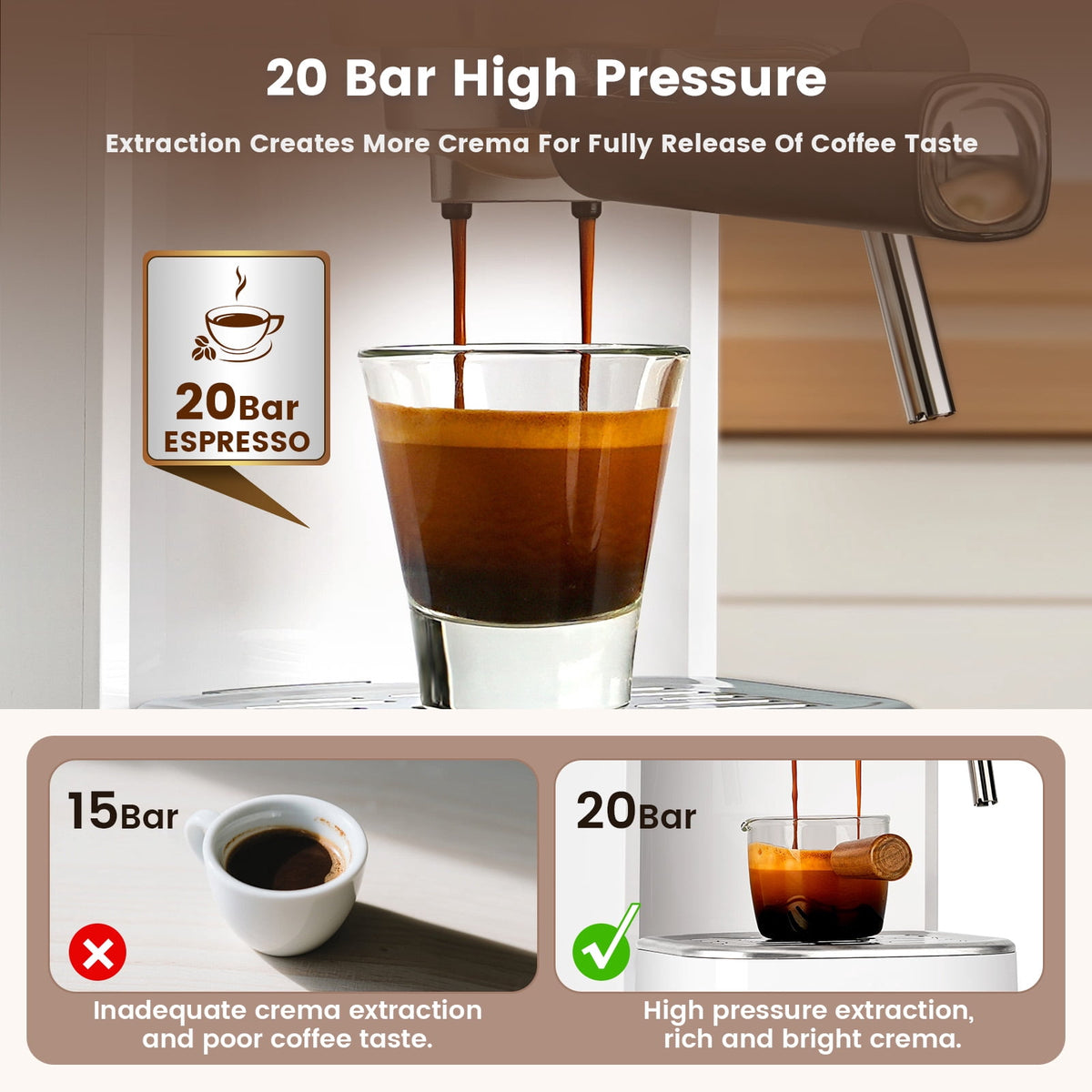 Gevi 20 Bar Espresso Machine, Coffee Maker with Milk Frother