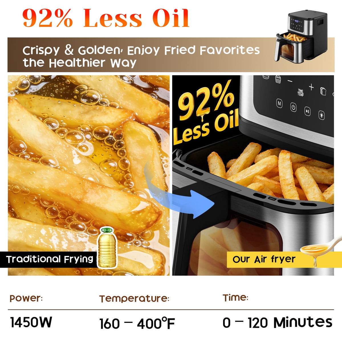 7.5QT 10-in-1 Air Fryer Oven with Grill Plate, LCD Digital Control, Clear-View Window, Air Fryer for Roasting, Baking, Reheating Healthy Meals, Nonstick Basket Air Fryer