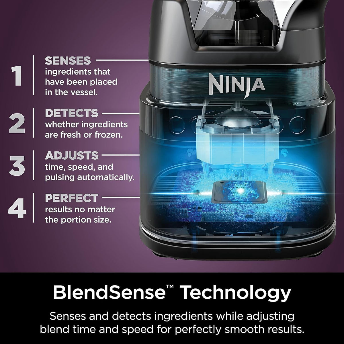 Restored Ninja R-TB401 Detect Kitchen System Power Blender Plus Processor Pro with BlendSense Technology, Black (Refurbished)