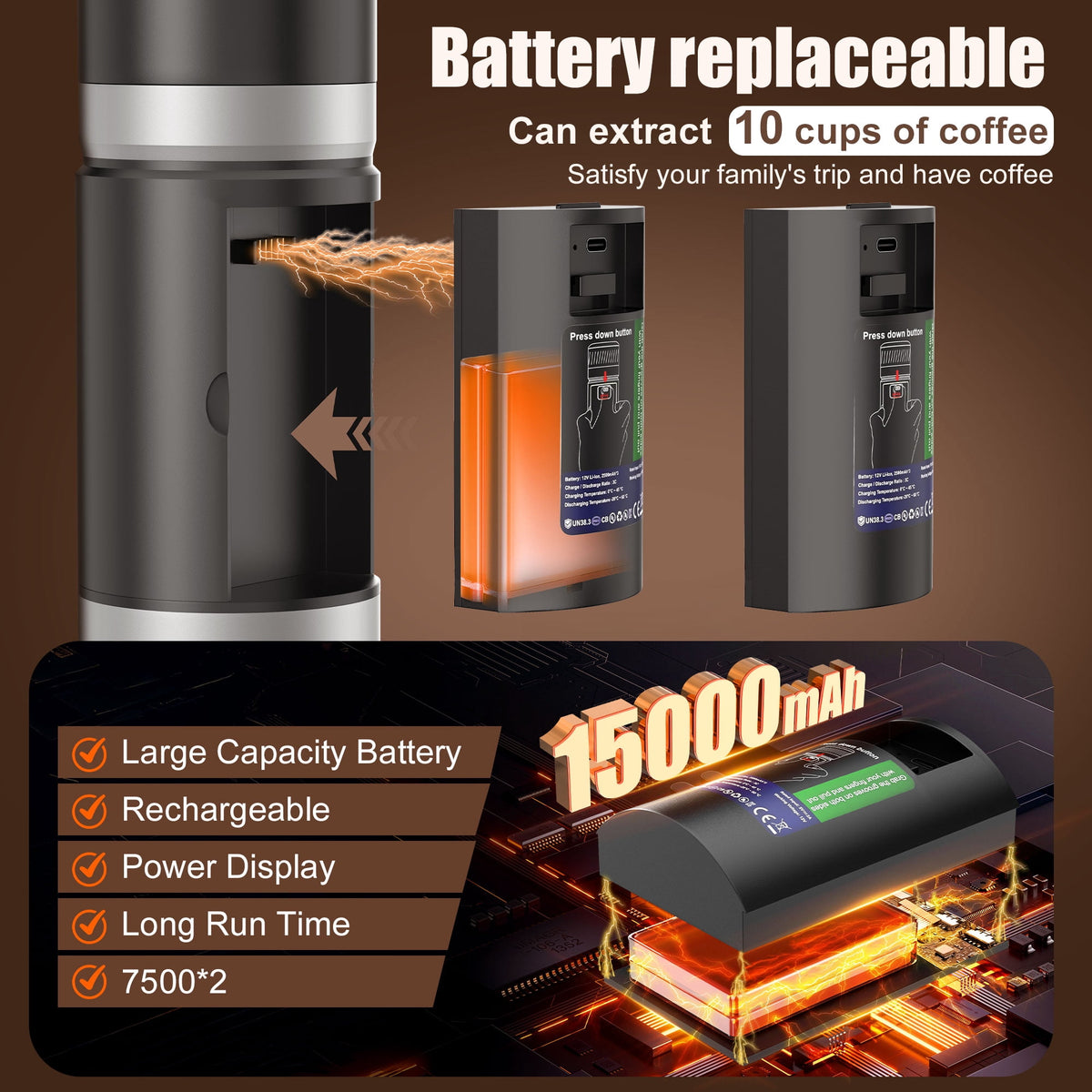 Fimilo Portable Espresso Maker, 3-in-1 20 Bar Mini Coffee Makers with 2 x 7500mAh Battery, Self-Heating Car Coffee Machine Compatible Ground Coffee & Capsules (NS＆DG) for RV, Hiking, Office