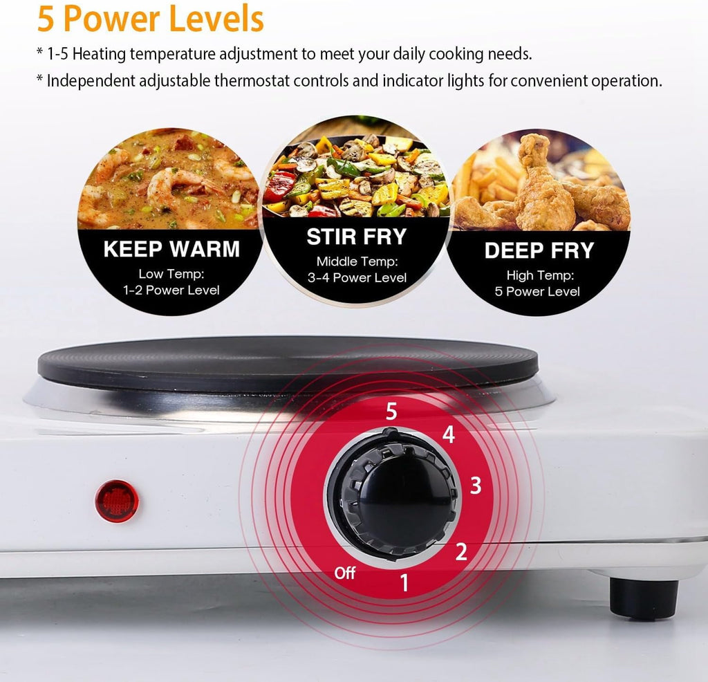 Electric Countertop Double Burner for Cooking, Portable 2000W Countertop Cast Iron Stove Burner, Hot Plate Temperature Controls with 5 Adjustable for RV/Home/Camp, Black