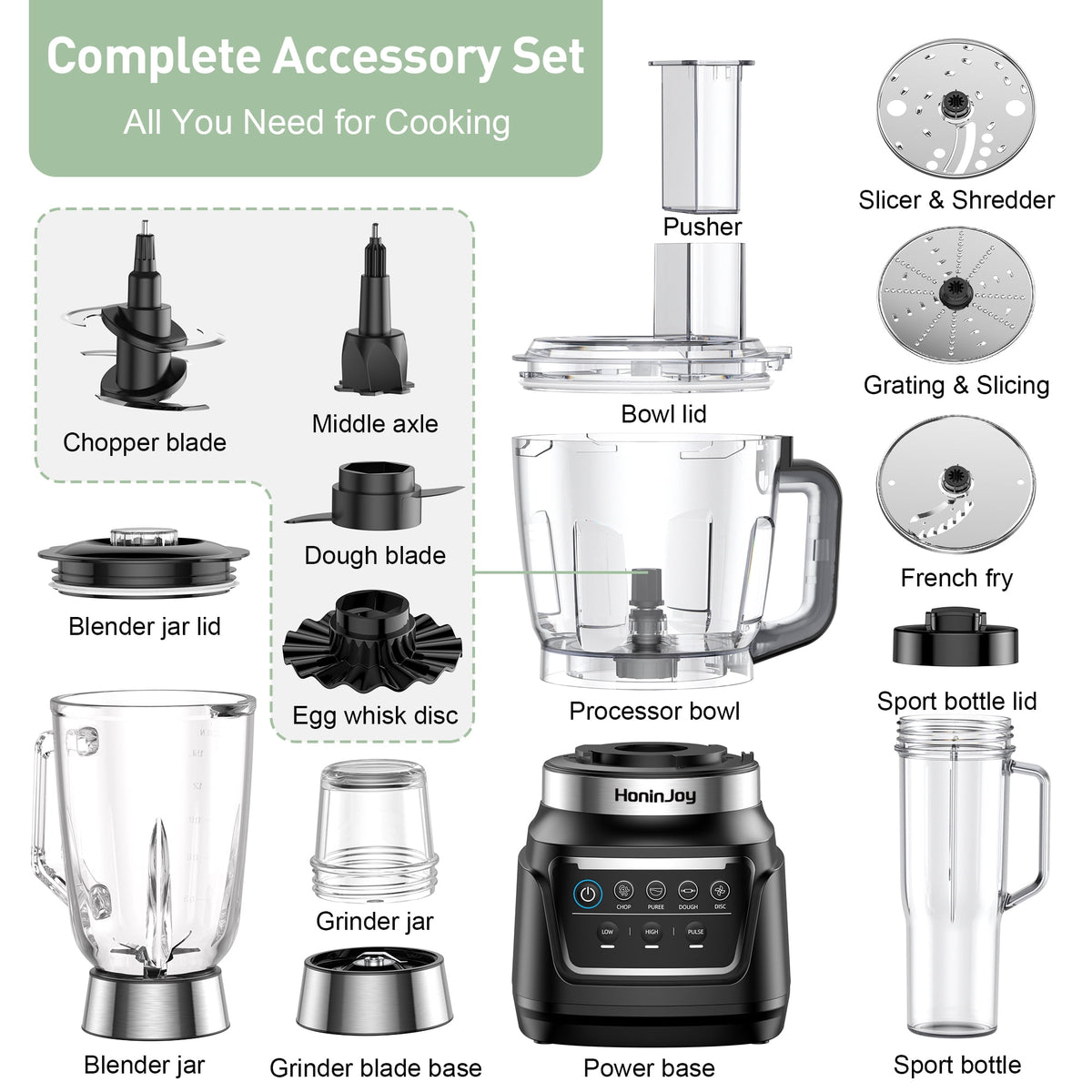 HoninJoy 14-in-1 Professional Blender for Smoothies & Food Processor, 6 Preset Auto-IQ Programs, Best for Smoothies,Cookie Dough, Salsas,Ice Crushing, Dishwasher Safe for Kitchen & Home Use
