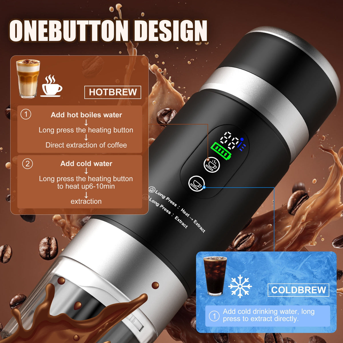 Fimilo Portable Espresso Maker, 3-in-1 20 Bar Mini Coffee Makers with 2 x 7500mAh Battery, Self-Heating Car Coffee Machine Compatible Ground Coffee & Capsules (NS＆DG) for RV, Hiking, Office