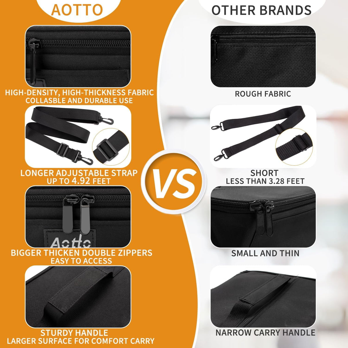 Aotto Portable Oven, 12V, 24V, 110V Portable Food Warmer, Mini Personal Microwave Heated Lunch Box for Work Reheating and Cooking Meals in Truck, Vehicle, Travel, Camping, Picnic, Black