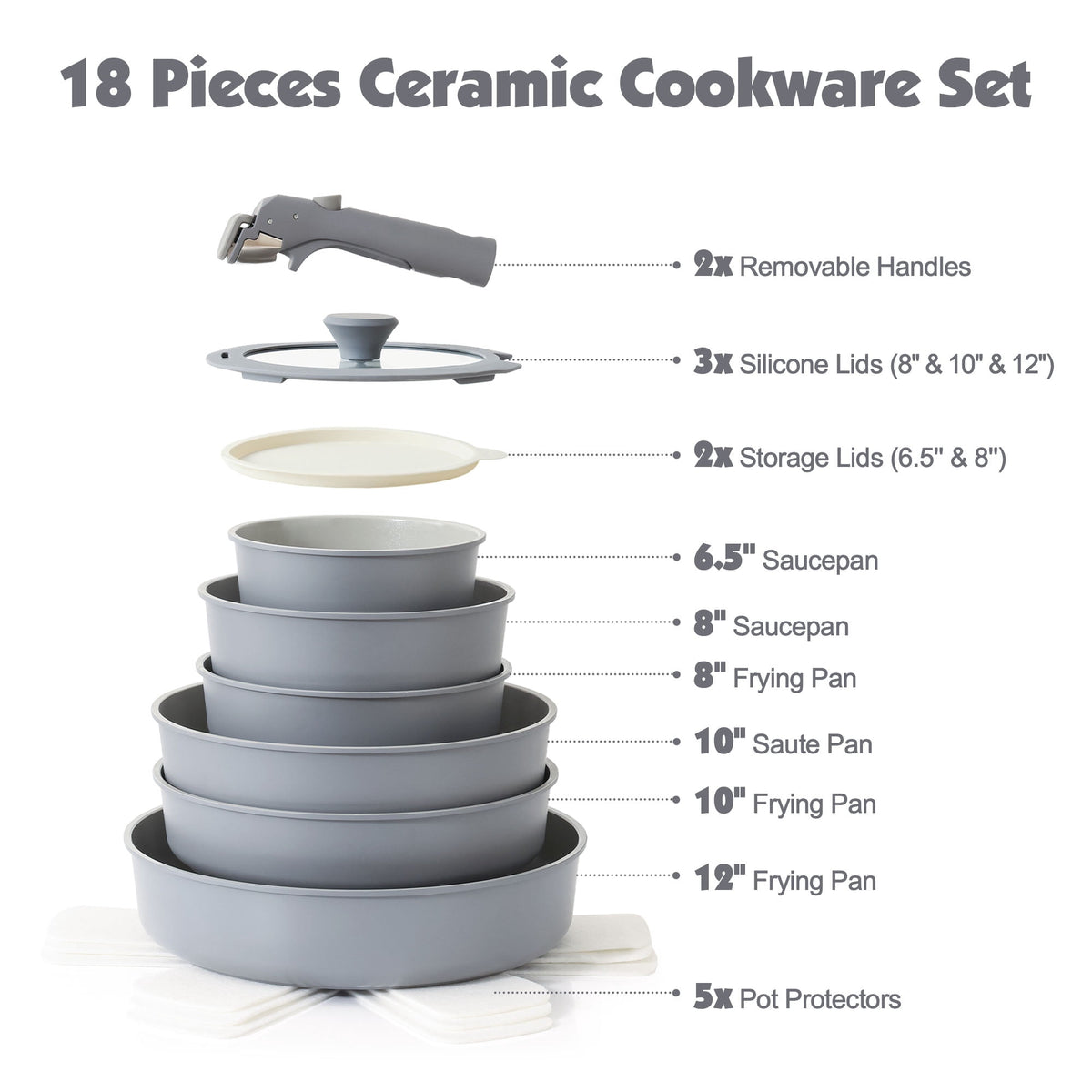 SENSARTE 18-Piece Ceramic Cookware Set with Detachable Handle, Gray Nonstick Pots and Pans Set, Induction Compatible, Dishwasher/Oven Safe, Healthy Cooking Set for RV & Camping
