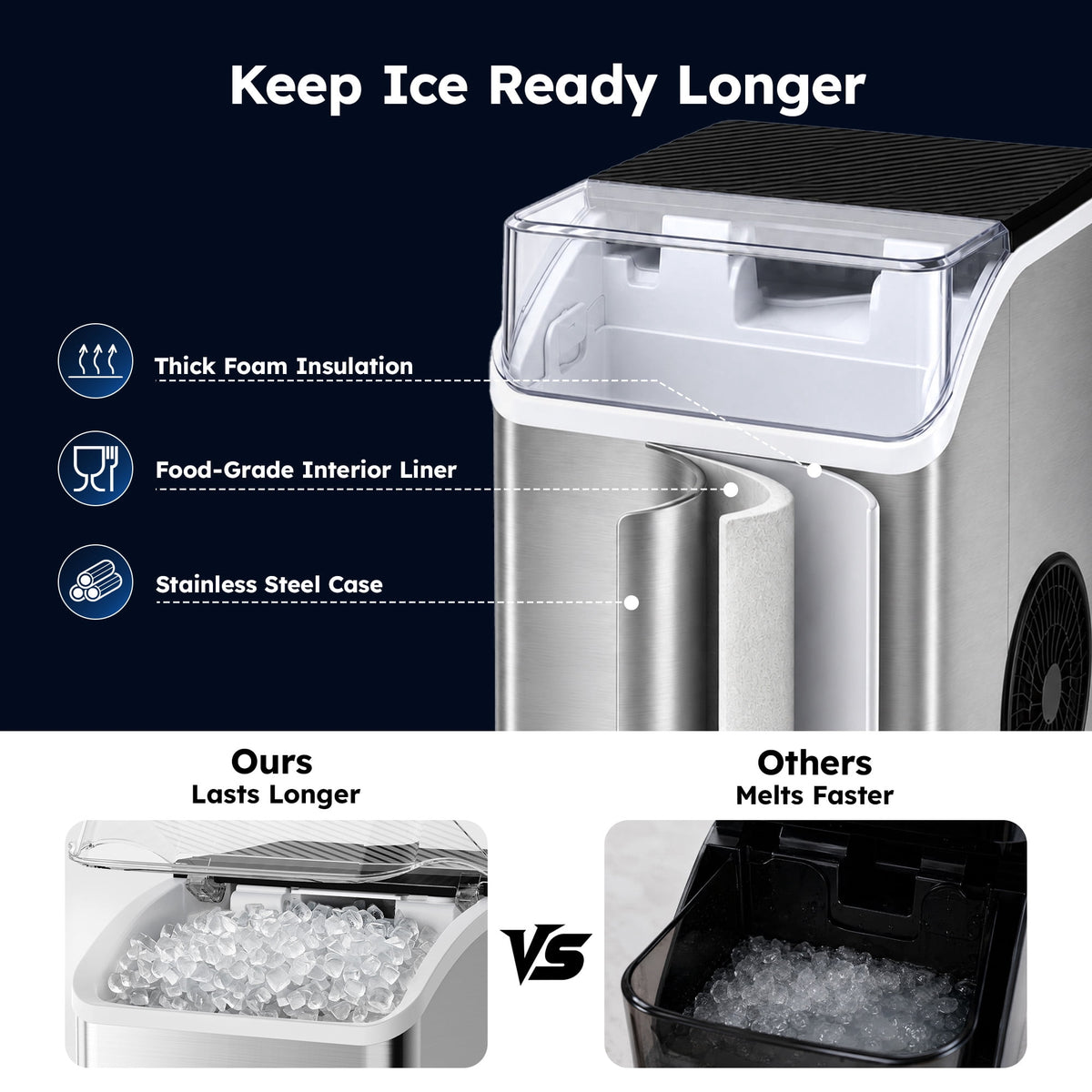SIMZLIFE Countertop Nugget Ice Maker, 35 Lbs/24H Soft Chewable Pellet Ice, Ready in 7 Minutes, Self-Cleaning Ice Machine, Stainless Steel