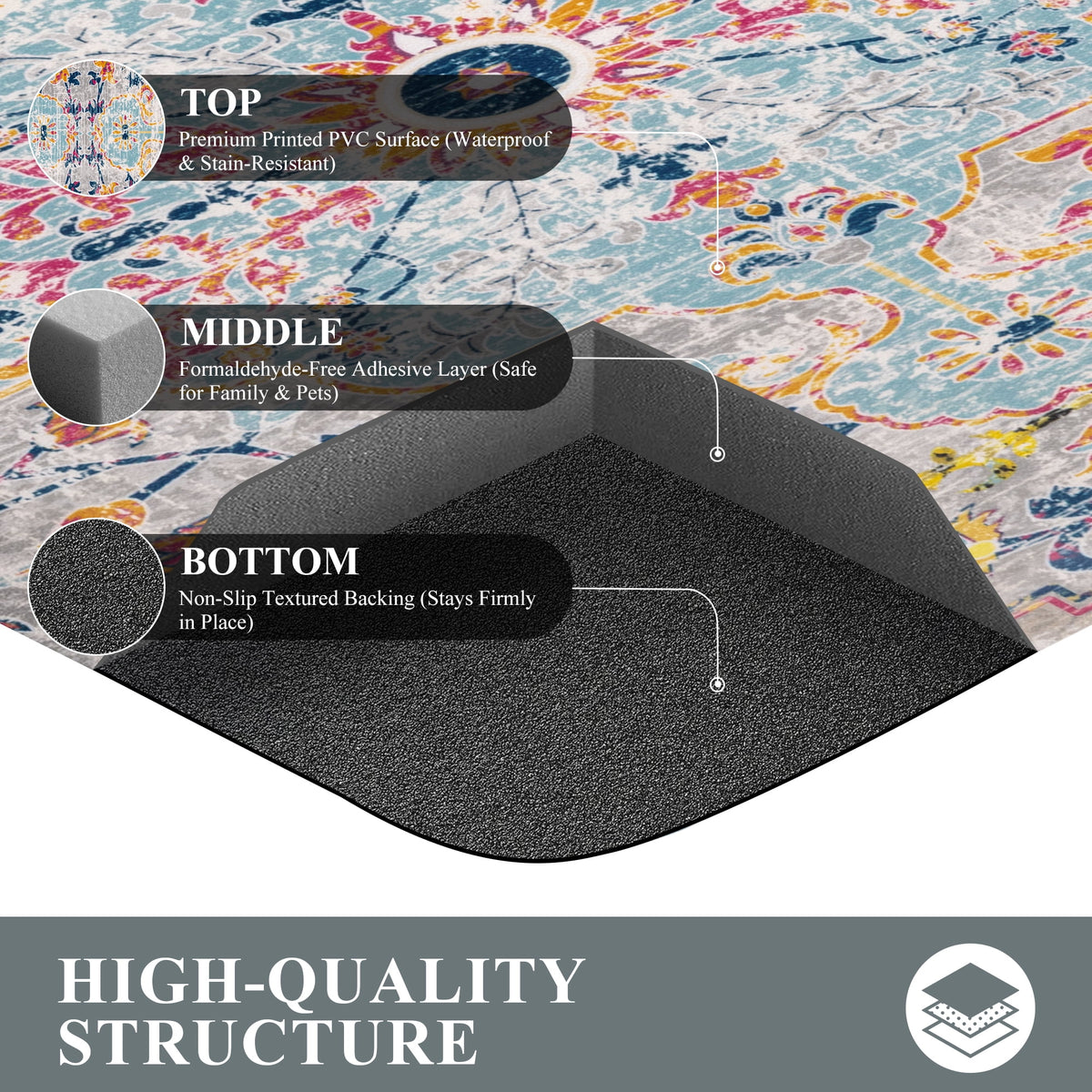 MeyJey 4/5 Inch Thick Anti Fatigue Kitchen Rug 20”x39”, Non Slip Waterproof Floor Mats for Kitchen Sink Laundry Office, Black/Gray