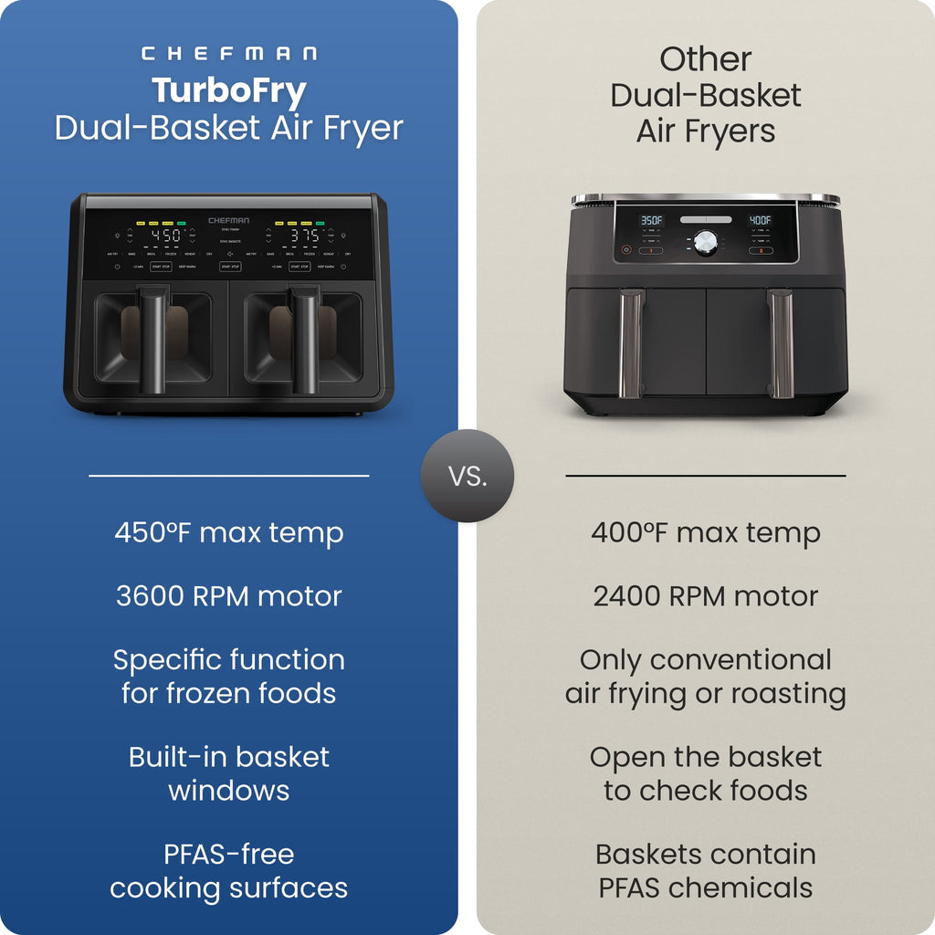 Chefman 9-Quart TurboFry Dual Basket Easy-View Air Fryer, 450°F Max Temp - Black