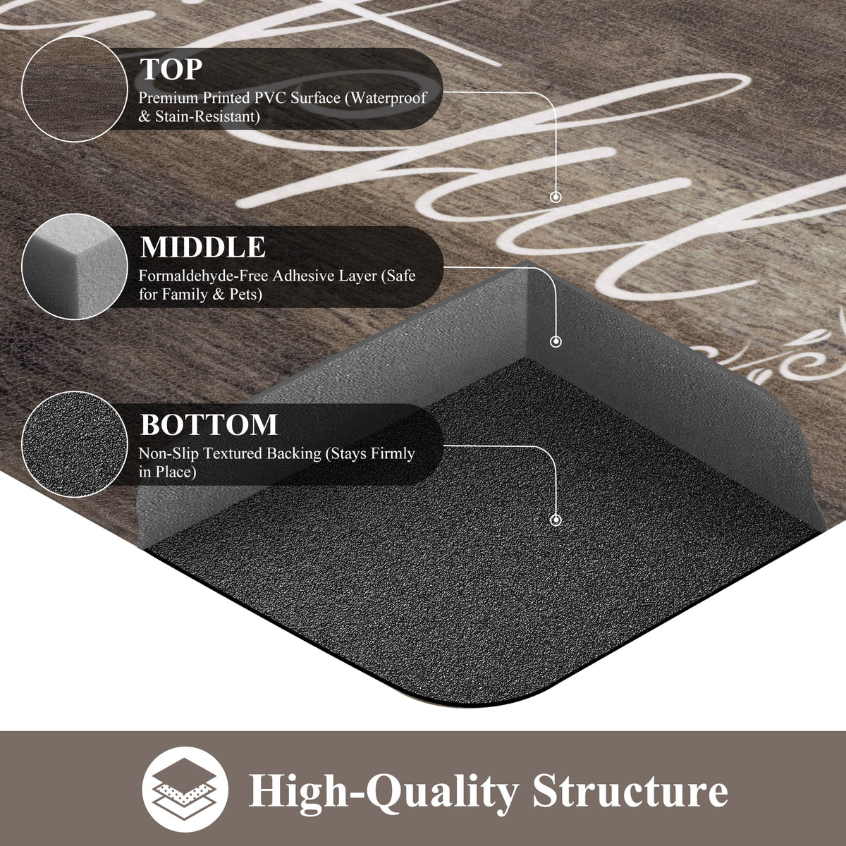 MeyJey Farmhouse Kitchen Rug Set of 2, Non-Slip Anti-Fatigue Waterproof Cushioned Mat for Kitchen, Dining & Laundry Room, 18"x30"+18"x48" Teal/Brown
