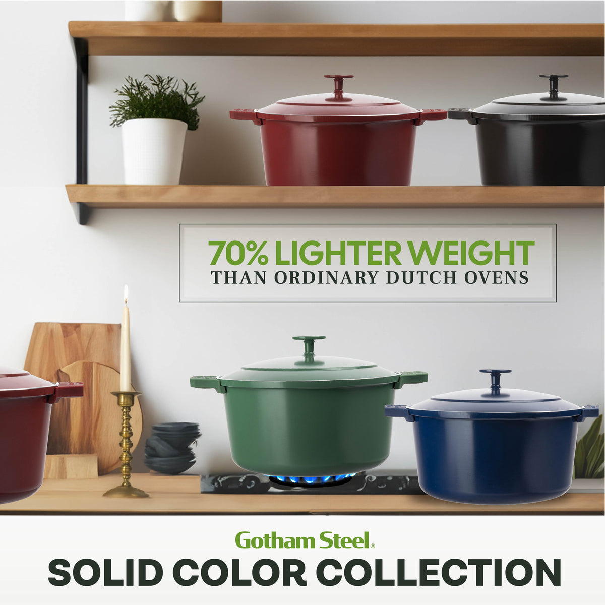 Gotham Steel Ceramic Hammered 5 Qt Lightweight Dutch Oven Pot with Lid & Holders, Oven Safe & Even Heat Retaining Dutch Oven for Bread Baking Sourdough, Soup, 70% Lighter than Cast Iron, Navy