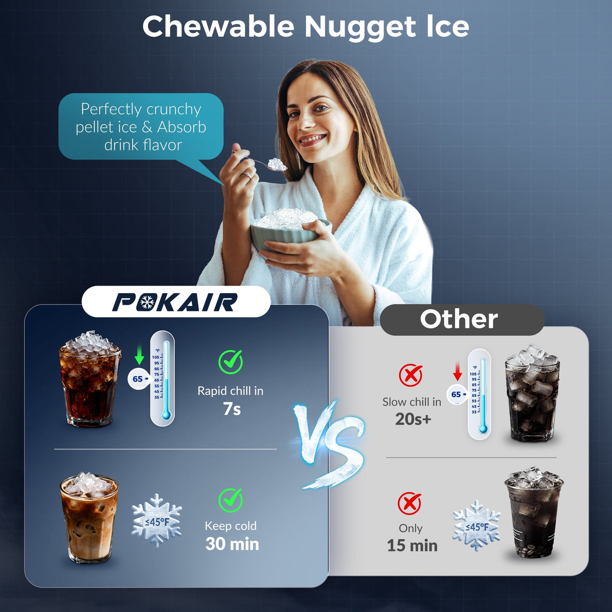 POKAIR Smart Nugget Ice Maker Countertop, Wi-Fi App Controlled Portable Ice Maker 44lbs/Day, Soft Chewable Pebble Ice in 9 Minutes, Self-Cleaning, Stainless Steel Ice Machine for Home & RVs