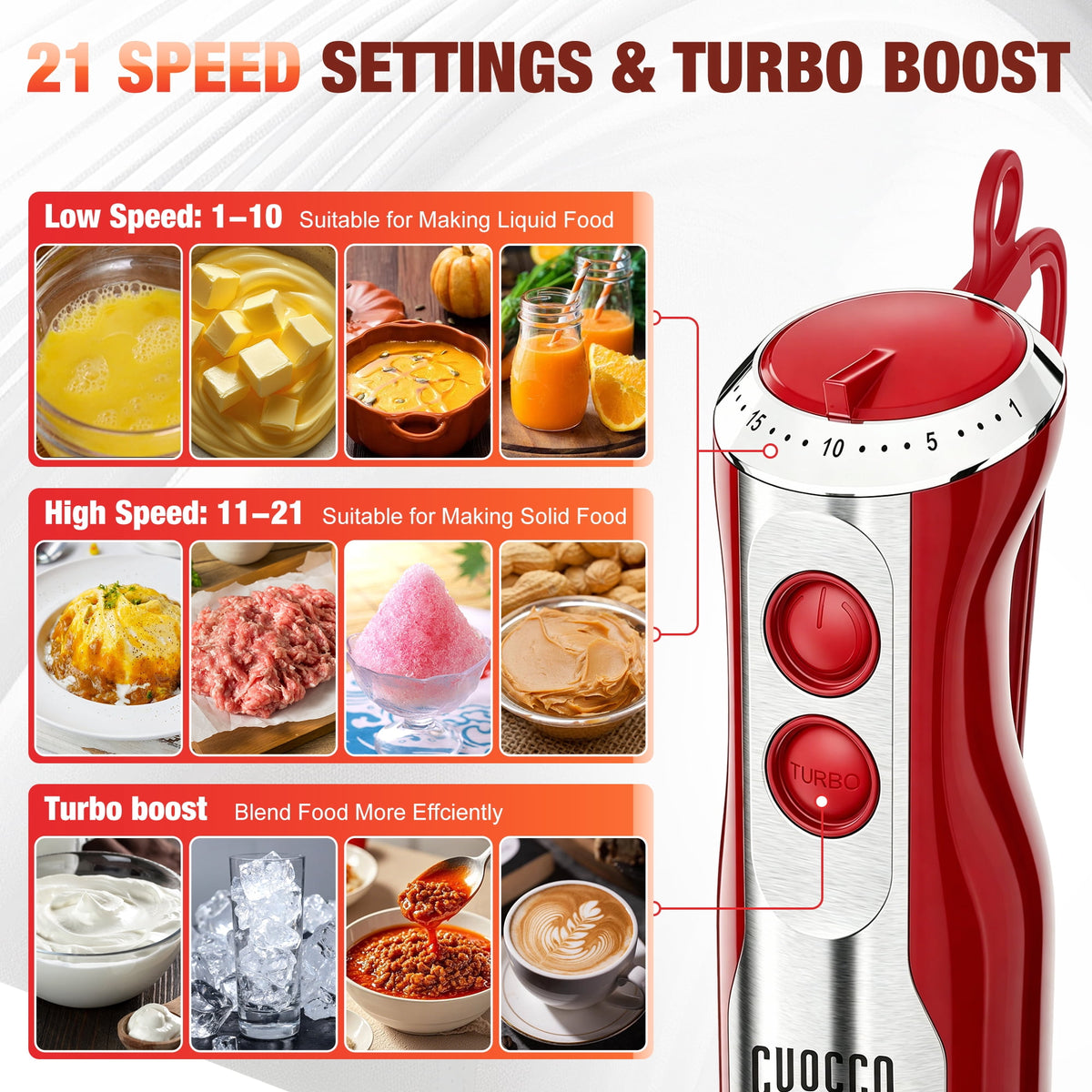 Immersion Blender, 1100W Immersion Blender Handheld with 21 Speeds & Turbo Boost – 3-in-1 Hand Blender for Purees, Baby Food, Milkshakes, Soups & Smoothies