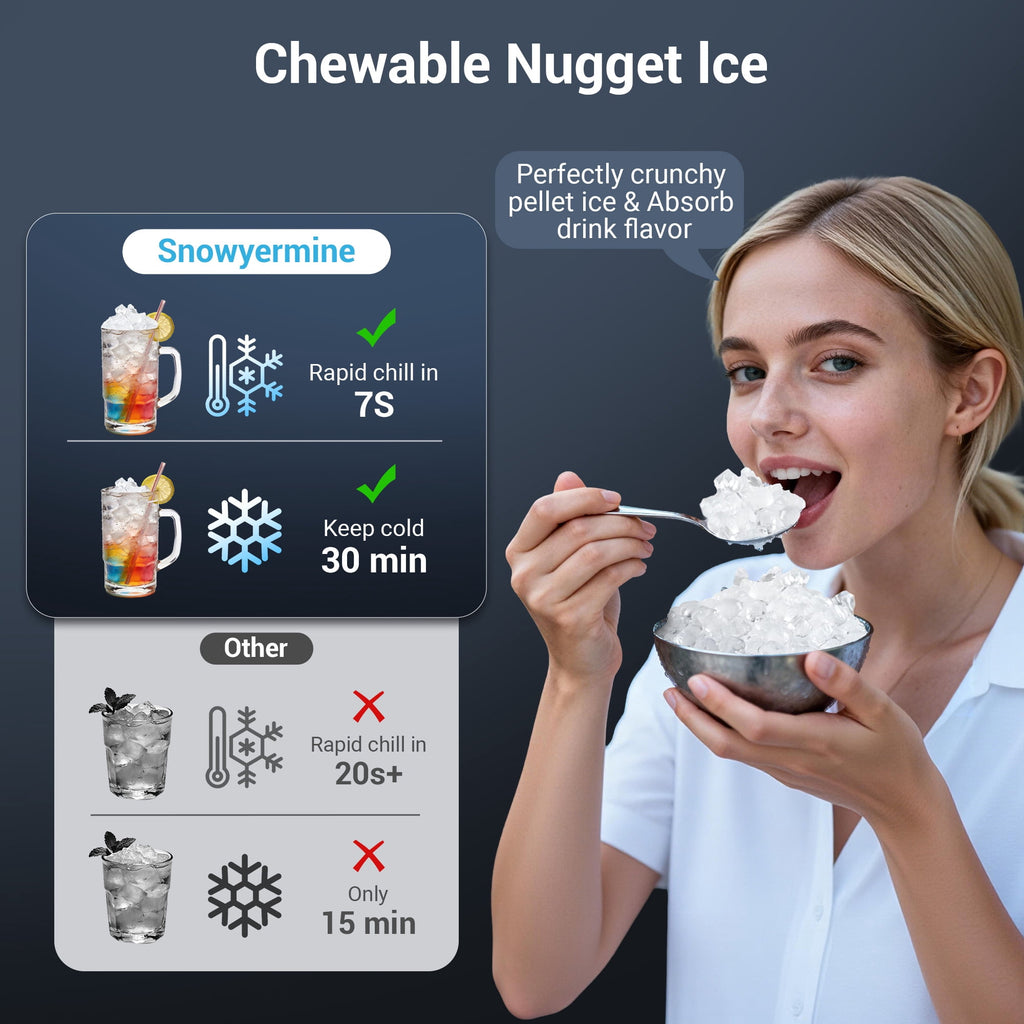 Snowyermine Nugget Ice Maker Countertop, 35 lbs per Day, Soft, Chewable Sonic-Style Pebble Ice, One-Touch Self-Cleaning, Stainless Steel, Black, for Home, Kitchen, Office, RV and Camping