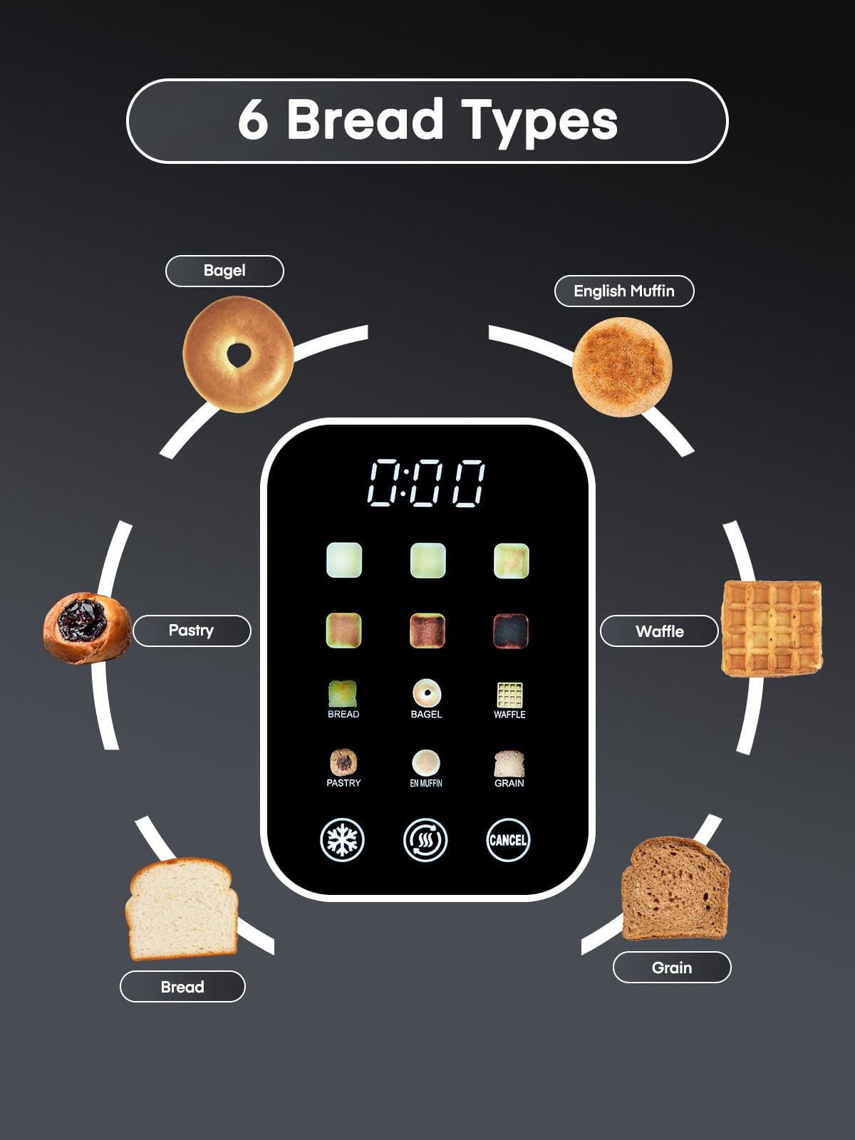 4 Slice Toaster Touch Screen Control, FOHERE Long Extra Wide Slots, 6 Bread Types & Shade Settings