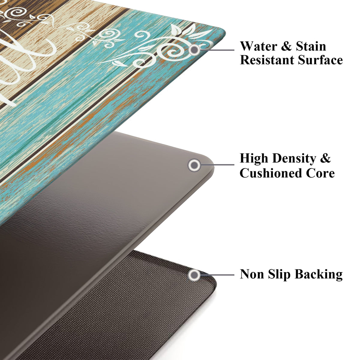 MeyJey Farmhouse Kitchen Rug Set of 2, Non-Slip Anti-Fatigue Waterproof Cushioned Mat for Kitchen, Dining & Laundry Room, 18"x30"+18"x48" Teal/Brown