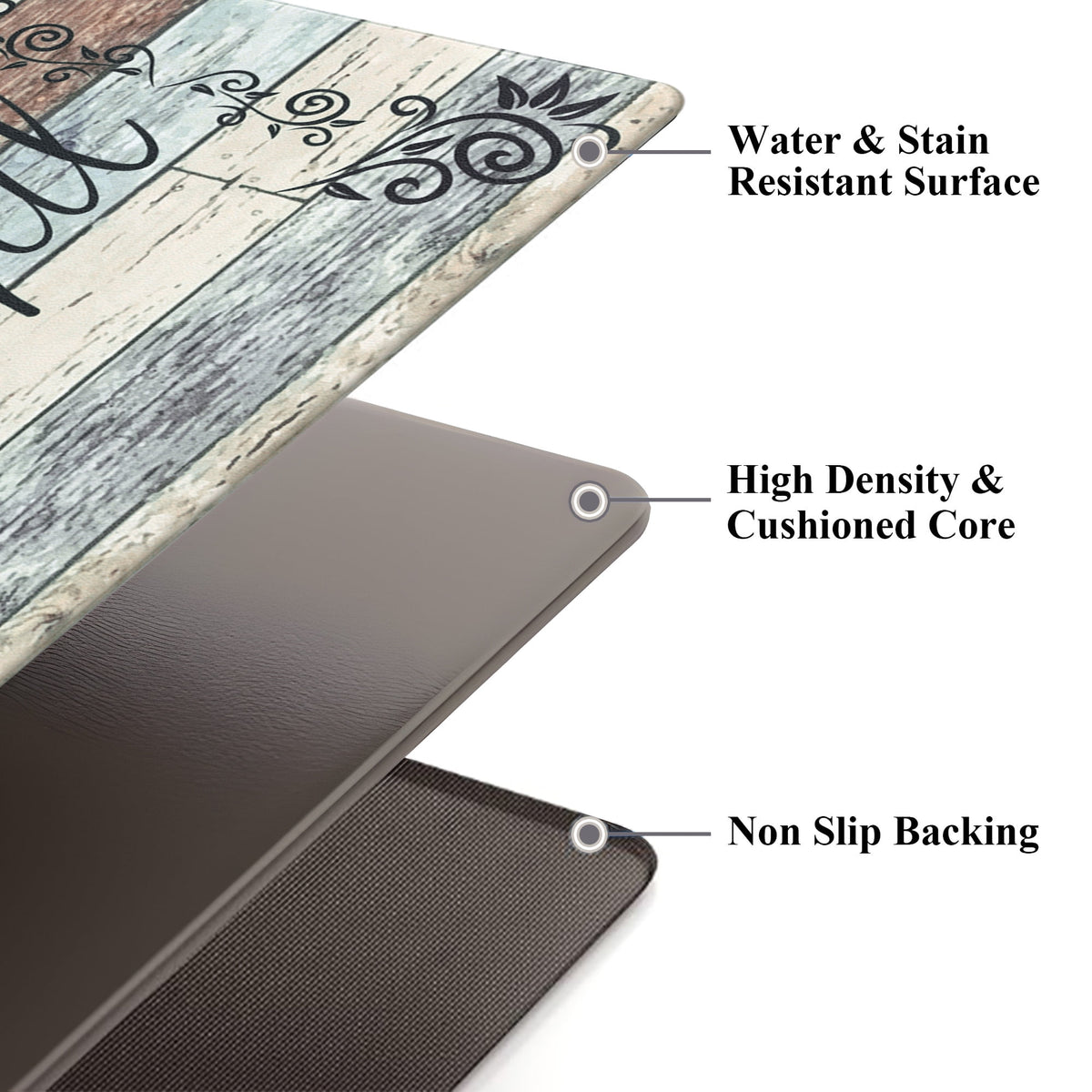 MeyJey Farmhouse Kitchen Rug Set of 2, Non-Slip Anti-Fatigue Waterproof Cushioned Mat for Kitchen, Dining & Laundry Room, 18"x30"+18"x48" Teal/Brown