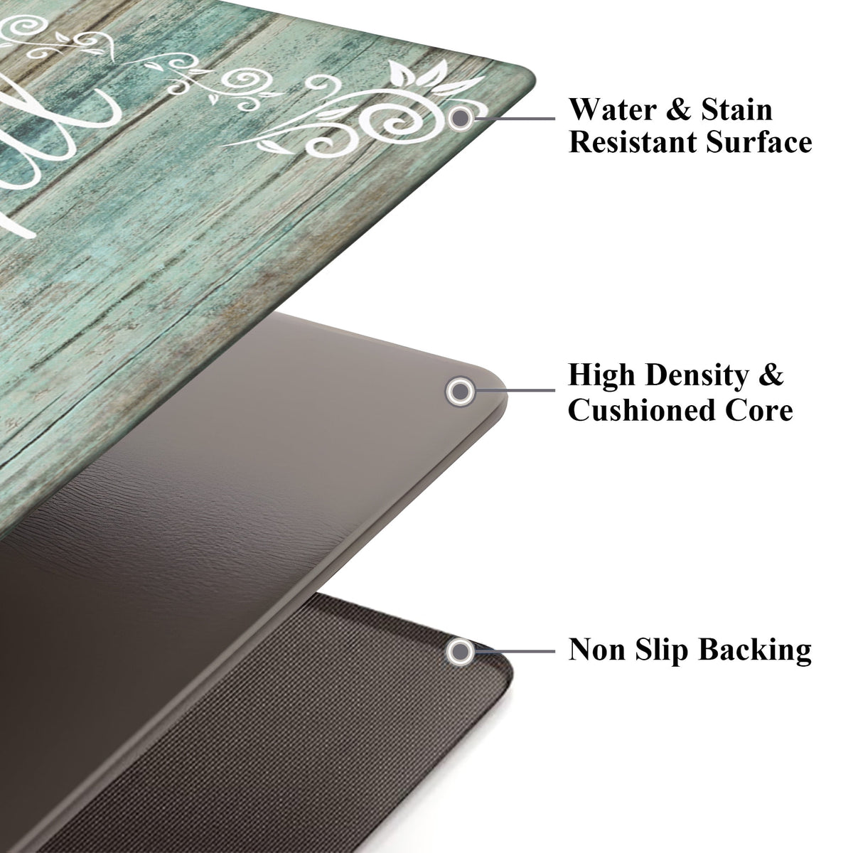 MeyJey Farmhouse Kitchen Rug Set of 2, Non-Slip Anti-Fatigue Waterproof Cushioned Mat for Kitchen, Dining & Laundry Room, 18"x30"+18"x48" Teal/Brown