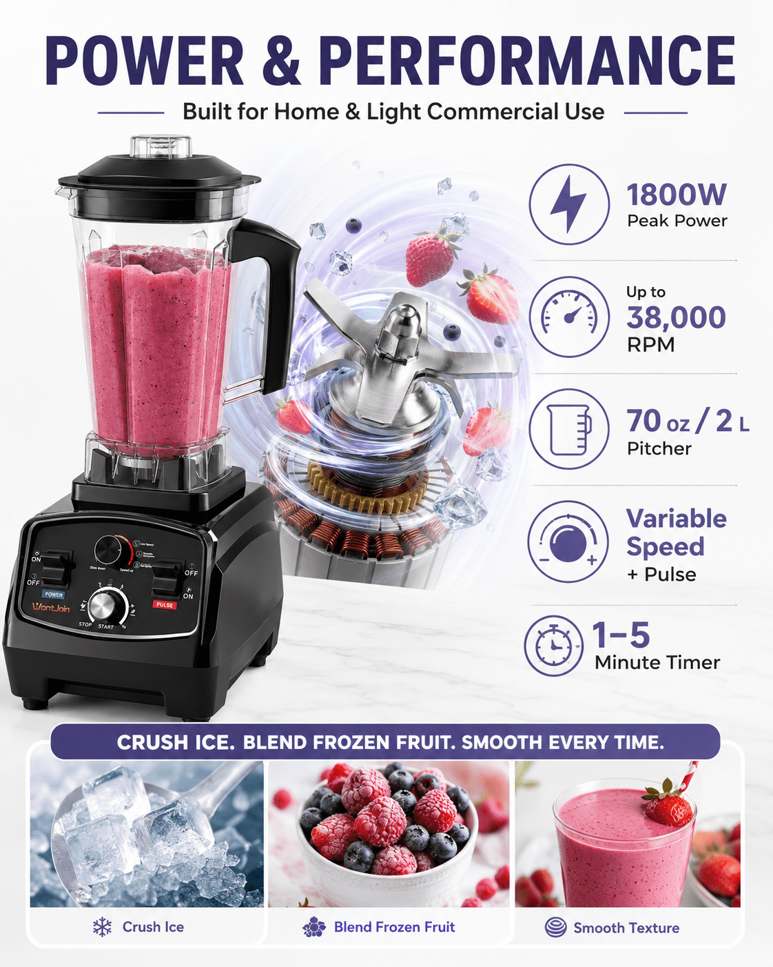 WantJoin Blender-Commercial Blender with Soundproof Shield, Enclosure 2200W ,Quiet Professional-Grade Power,Self-Cleaning,Gray