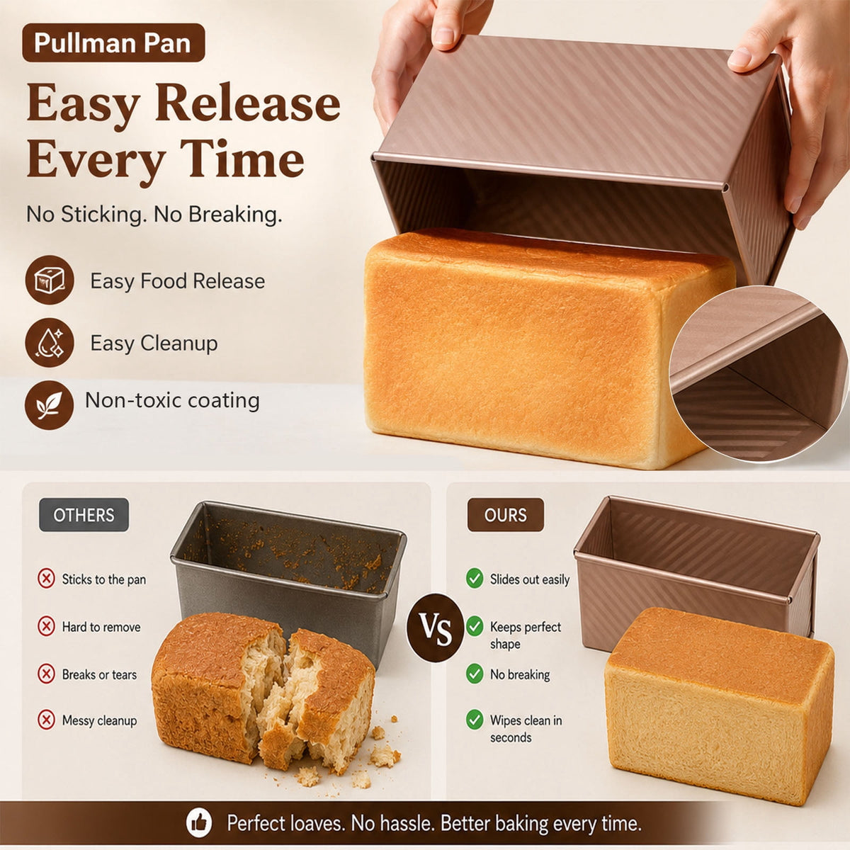 LIMICAR 2 Pack Pullman Loaf Pan with Lid, 8x4 inch Non-stick Bread Pan for Baking, Commercial Grade Carbon Steel for Sourdough, Sandwich Bread, Easy Release & Clean