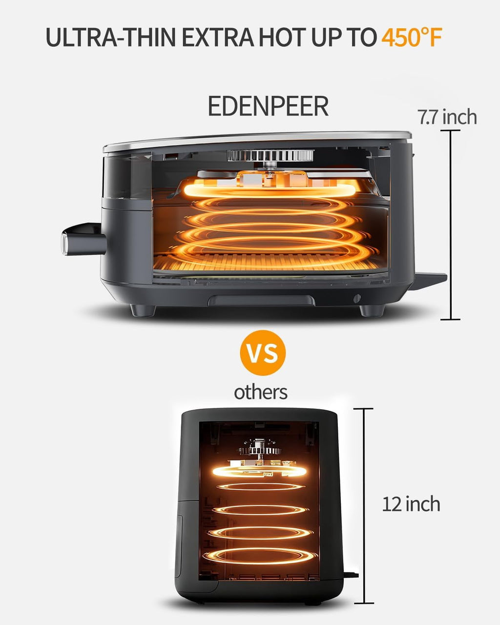 EDENPEER 11-in-1 Extra Large 6 QT Air Fryer Fits 12" Pizza or Steaks, 450°F Dual Heat Source Technology with Superior Airflow, Smart Digital Fryer with Cooking Basket, Whisper-Quiet